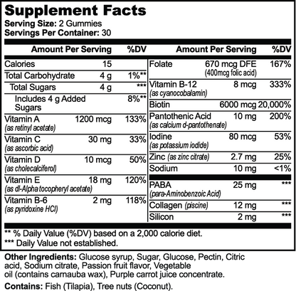 Trendwell Hair, Skin & Nails Gummies